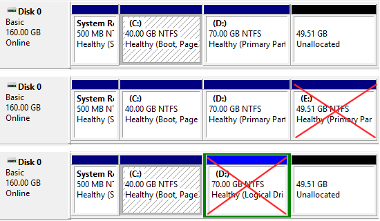 パーティションレイアウト