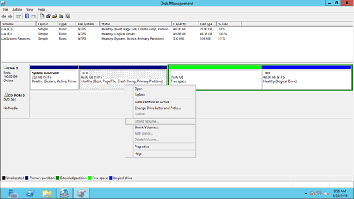 Cを拡張できません