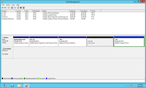 パーティションが縮小されました