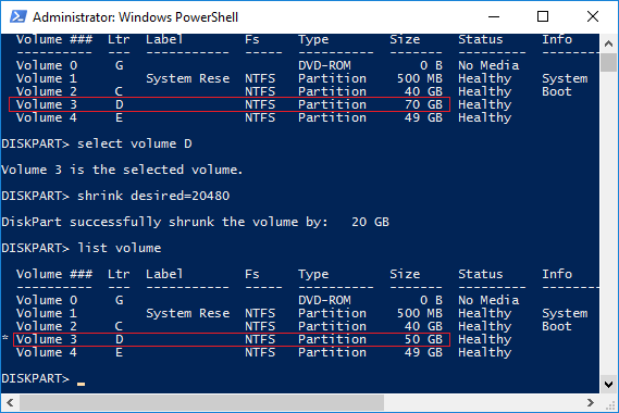 Verkleinerung abgeschlossen
